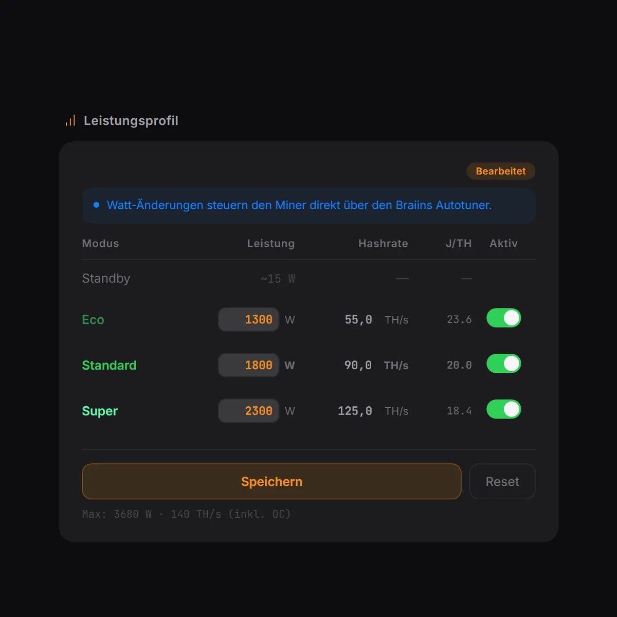 MINEOMAT Software – Leistungsprofil mit einstellbaren Watt-Stufen