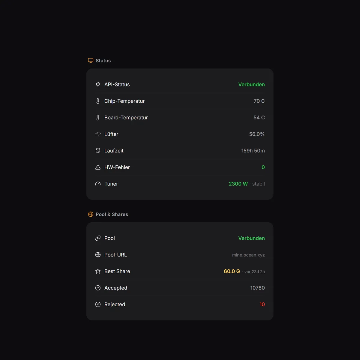 MINEOMAT Software – Status mit Temperaturen, Laufzeit und Pool-Verbindung
