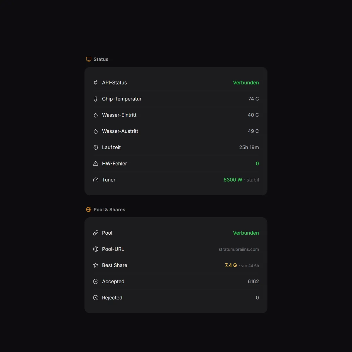 MINEOMAT Software – Status mit Wasserkühlung, Tuner und Pool